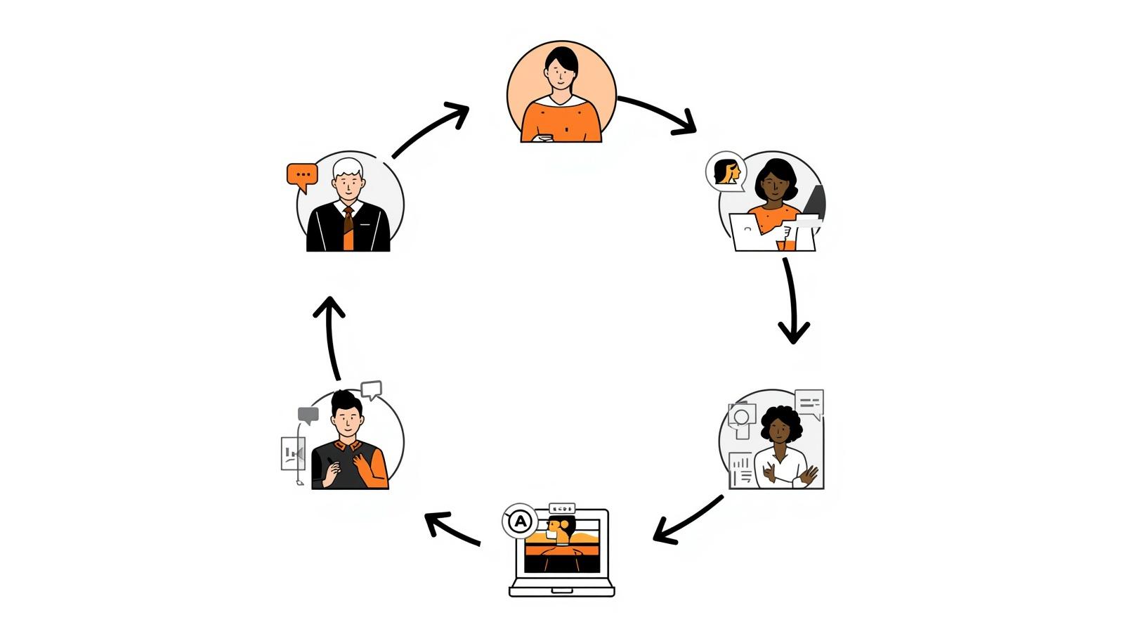Podijelite svoje iskustvo: postanite predavač na webinarima Nastavnici za nastavnike